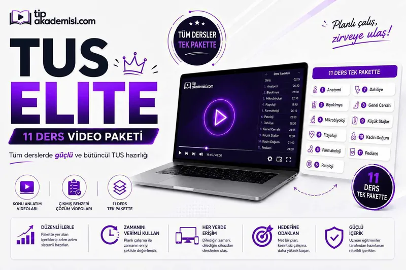 Tıp Akademisi | TUS Elite 11 Ders (Konu Anlatım + Çıkmış Benzeri Videolar)