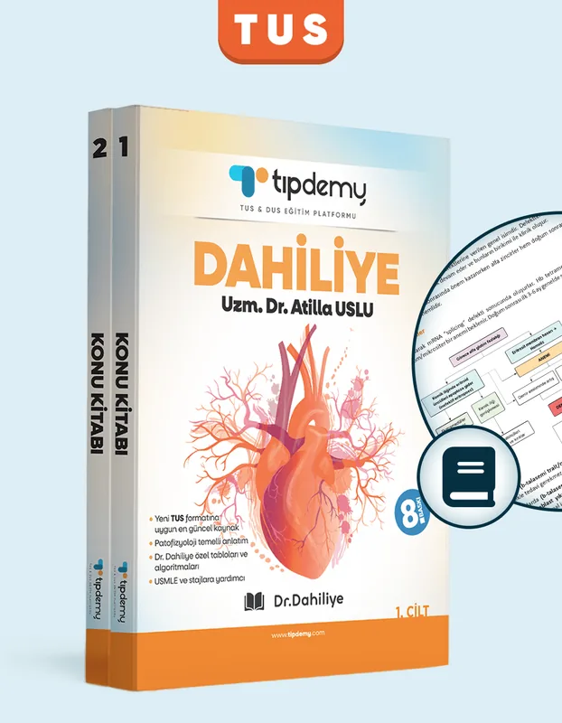 TUS | Dahiliye – Konu Kitabı