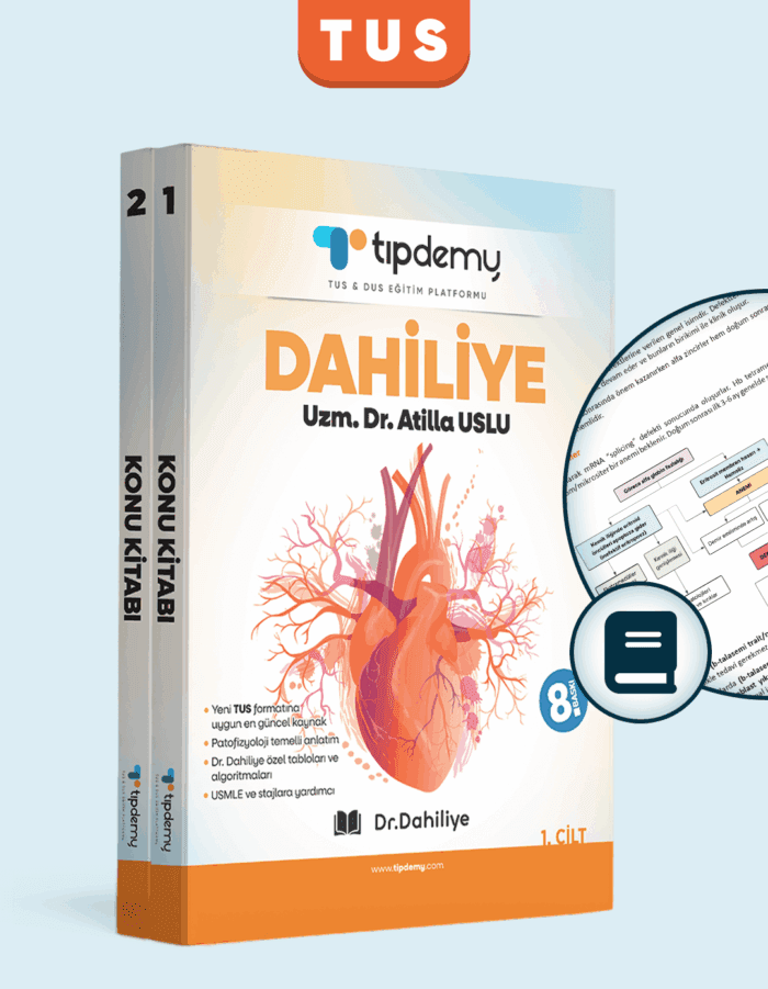 TUS | Dahiliye – Konu Kitabı